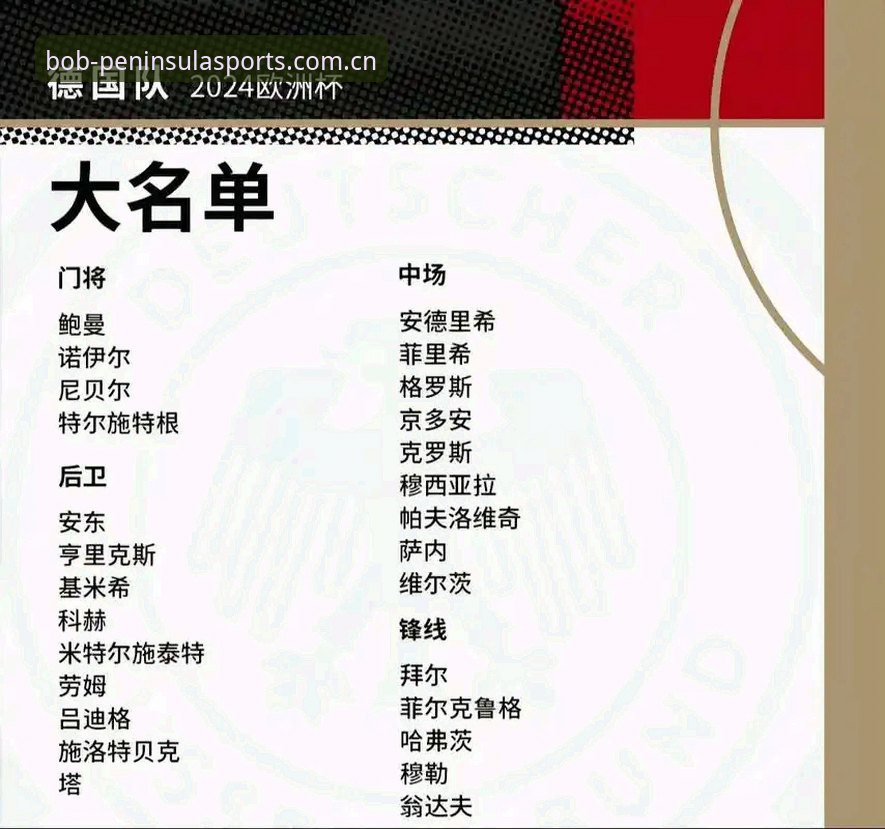 德国队世界杯26人大名单完整指南——诺伊尔回归与小将卡尔入选的看点解析
